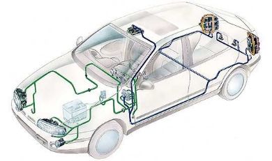 Picture for category ELEKTRİK/ELEKTRONİK